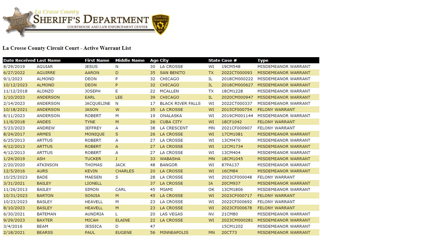 La Crosse County Sheriff's Department - Wisconsin